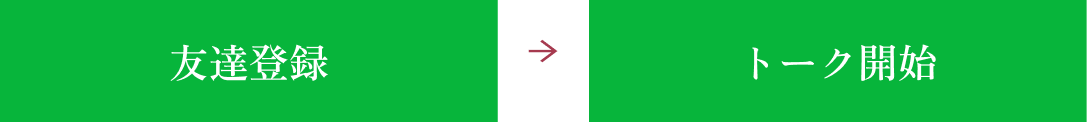 友達登録 トーク開始